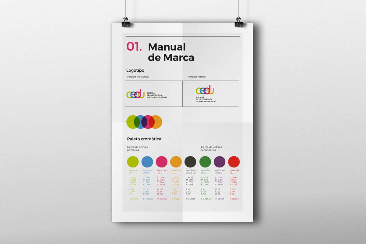 Cliente: CEDU. Isologotipo e identidad gráfica